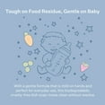 thumbnail image 6 of Package Free The Simplest Baby Bottle & Dish Soap by Package Free, Unscented, 16 fl oz, 6 of 7