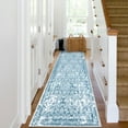 thumbnail image 3 of 2'6'' X 8' Boho Runner Rug, Non Slip Washable Shaggy Soft Carpet Area Rug for Hallways Entryway Bedroom, 3 of 11