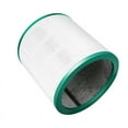 thumbnail image 3 of 2 Packs Hepa Replacement Air Filter For Dyson Tp01,tp02,tp03,bp01 Am11 Tower Purifier Pure Hot Cool Link Replace Parts, 3 of 3