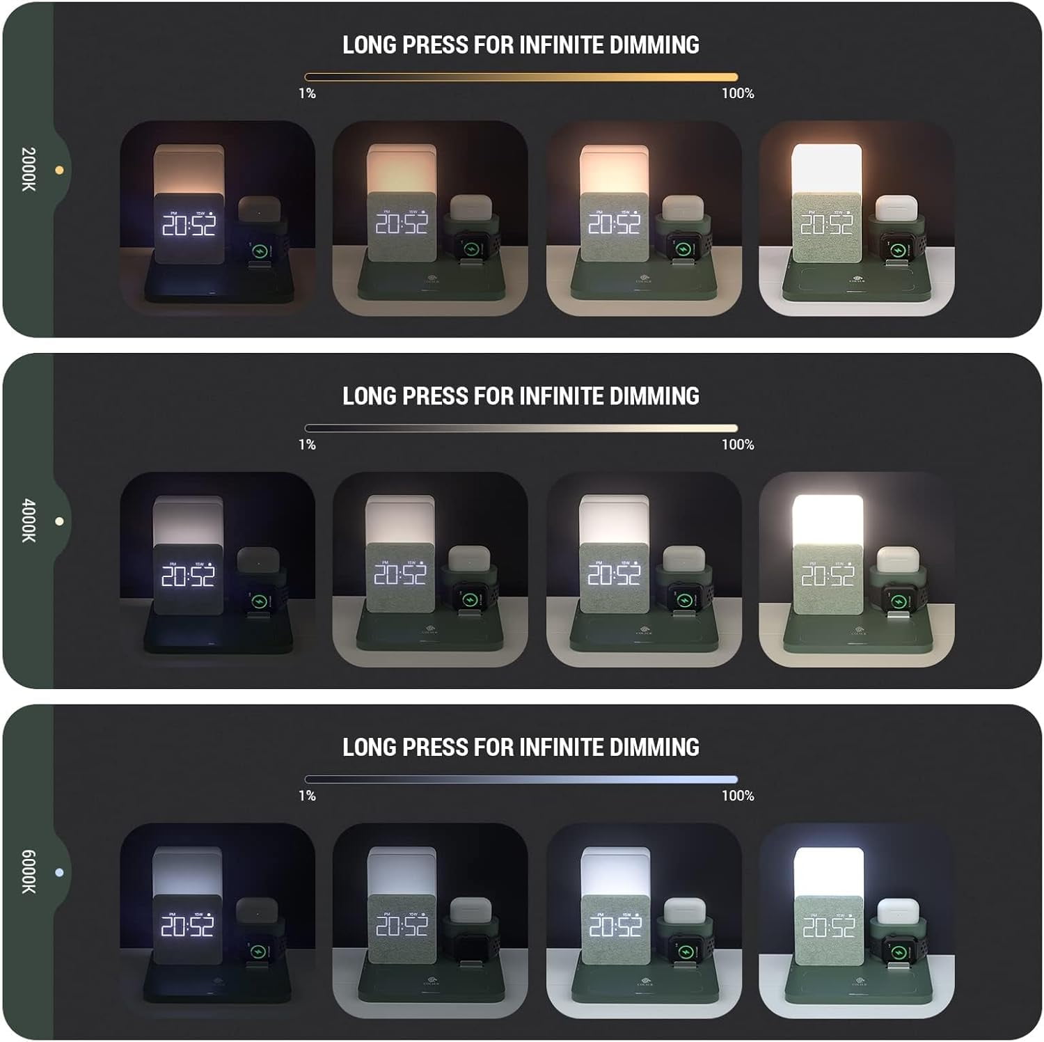 Alarm Clock with Wireless Charger, Night Light, Wireless Charging Station, 3 in 1 Charging Station, iPhone 12/13/14/15/16 Pro/13 Mini/13 Pro Max/12 pro, AirPods