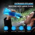 thumbnail image 5 of Purewell Collapsible Squeeze Bottle Water Filter System 1000ml for Trail Running, Through Hiking, Travel, Cycling, and Fishing blue, 5 of 12