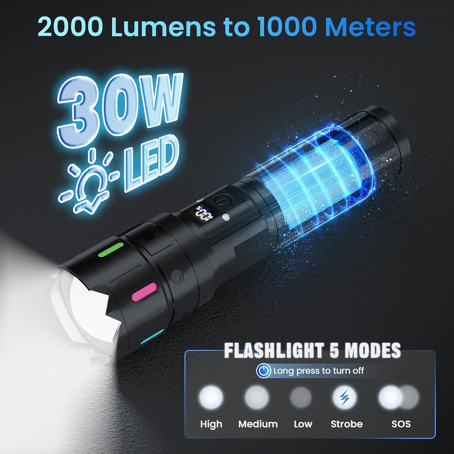 Rechargeable Flashlight, 2000 High Lumens, 5 Modes Super Bright LED Flashlight, USB-C Charging,1000m Long Distance, IPX54 Waterproof for Camping Hiking