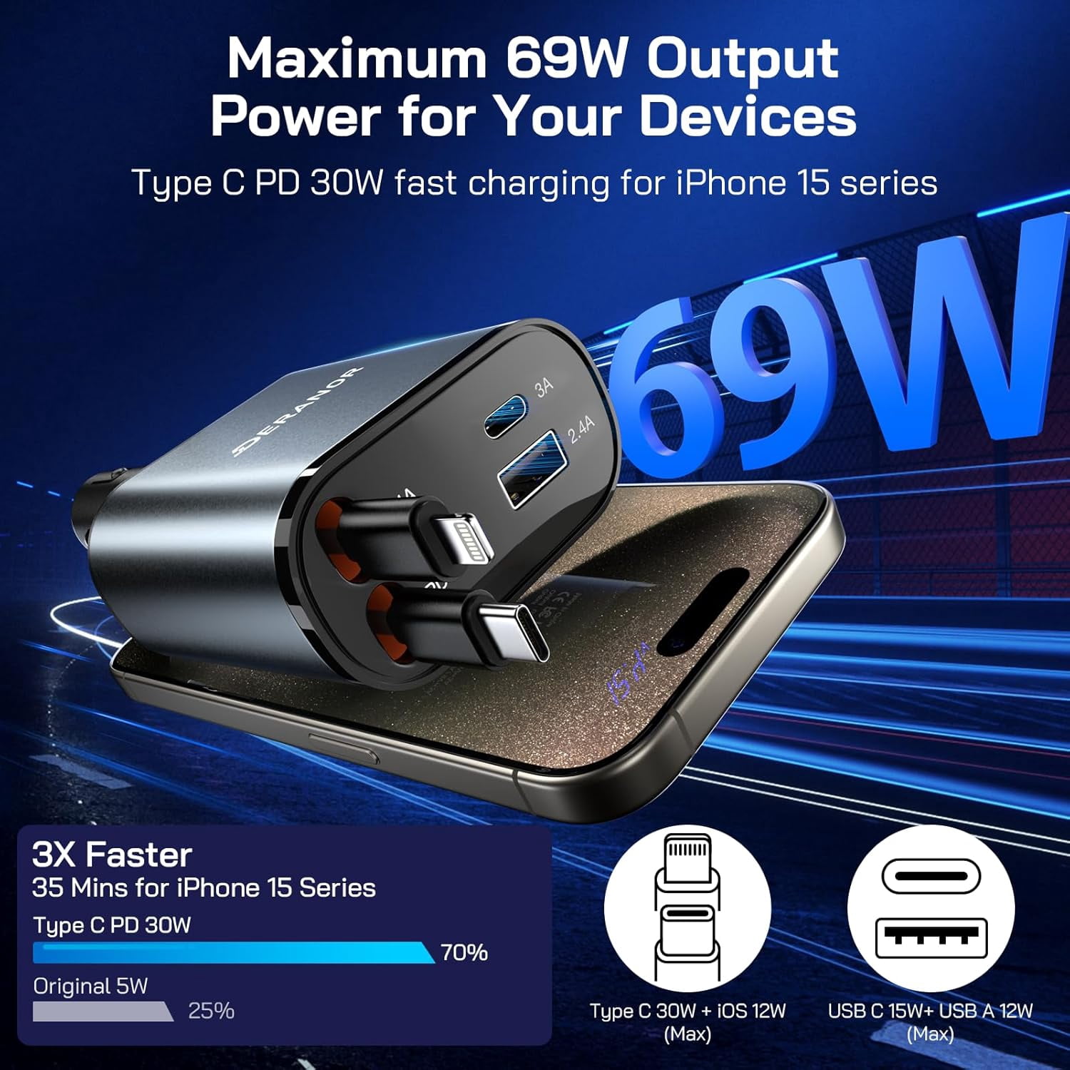 2 Pack Retractable Car Charger 4 in 1 Fast Car Phone Charger 69W, USB C Car Truck Accessories Adapter with 2X Retractable Charger Cords and 2X USB Ports for i Phone 17/16/15/14, for Samsung S25/S24