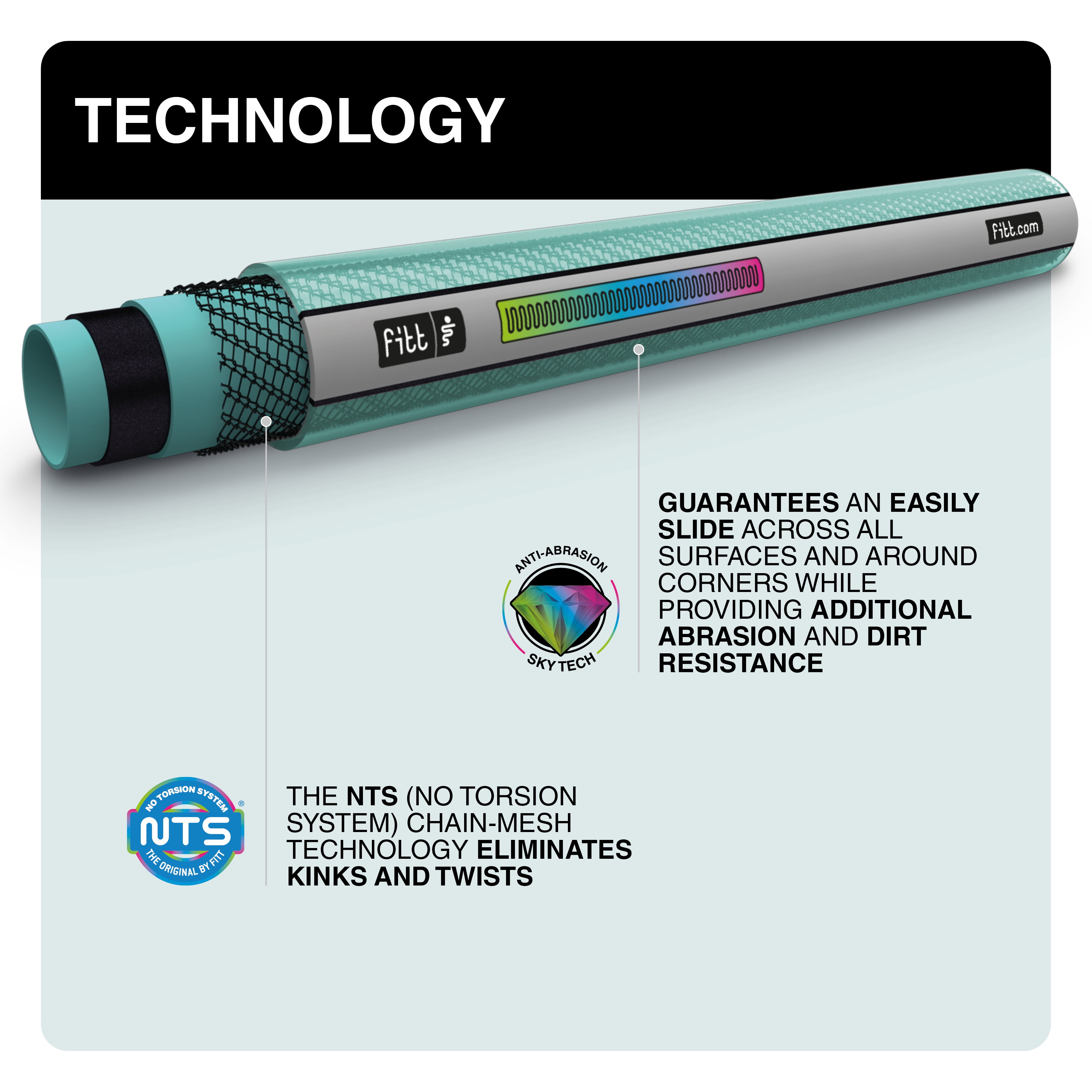 FITT Carbonlite Hybrid 5/8" x 25FT Hose