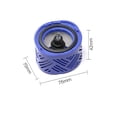 thumbnail image 4 of Filters for Dyson V6, Washable Replacement Vacuum Cleaner Filters for Dyson V6 Motorhead Absolute Animal Series, 4 of 4