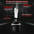 thumbnail image 6 of HMCYCI 2PC 880 Halogen Fog/Driving Light Bulb 3400K Warm White High Power 890 892 893 899, 6 of 8