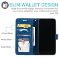 thumbnail image 3 of Allytech Slim Wallet Case for iPhone 15 Plus, [3 Card Slots] [Cash Pocket] Premium PU Leather Kickstand Magnetic Clasp Shockproof Full Body Protective RFID Blocking Flip Case - Blue, 3 of 8