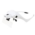 thumbnail image 1 of LED Magnifying Glasses - Illuminated Magnifier Forehead Magnifier for Reading, All Precision Work, Repairs, Sewing, Jewelry, Watches and Crafts - 5 Detachable Lenses, 1 of 5