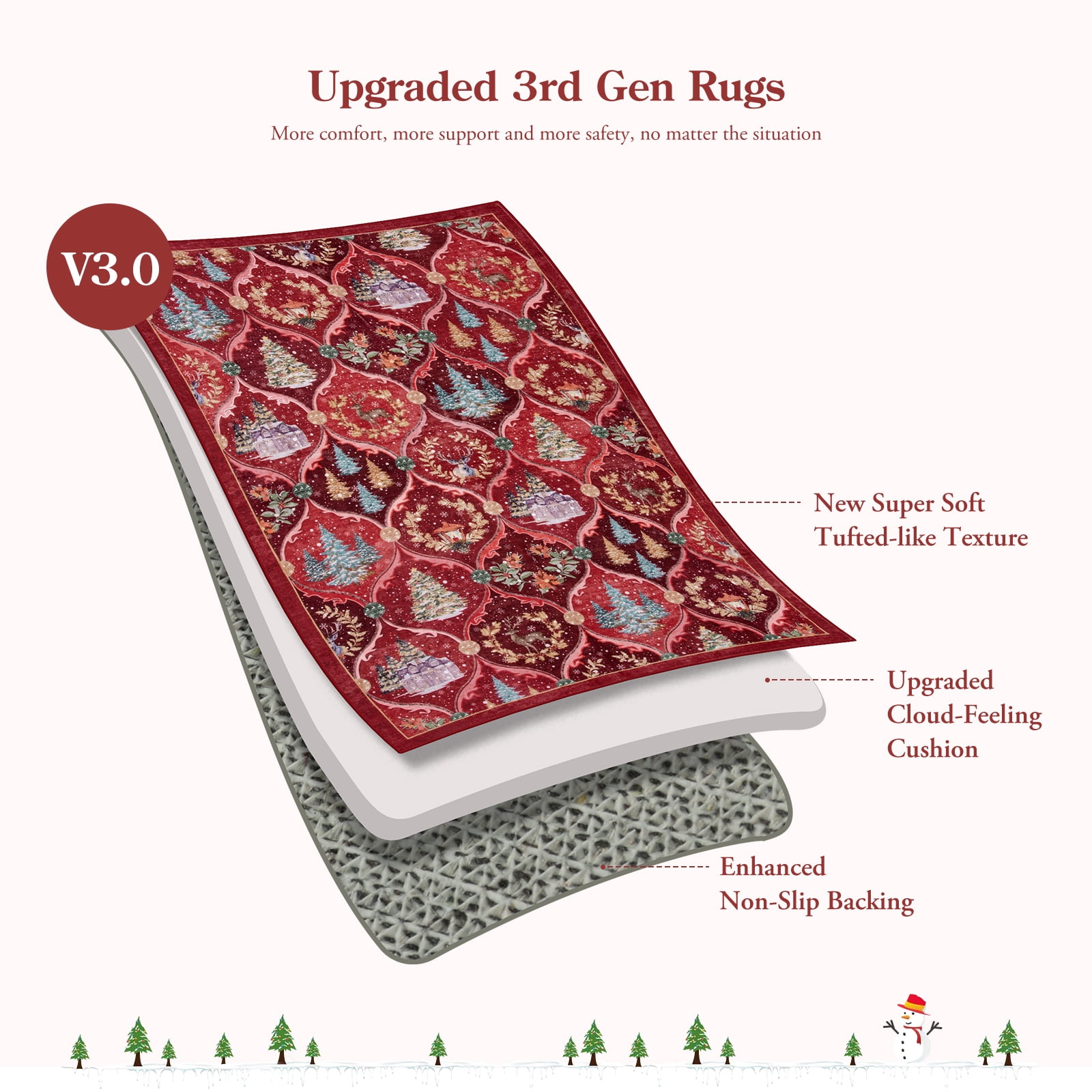 Moynesa Christmas 2'x6' Runner Rugs for Hallway, Washable Kitchen Rug Carpet Runner, Non-Slip Low Pile Soft Winter Moroccan Holiday Xmas Decor Modern Mat for Entrance Bedroom Laundry, Red