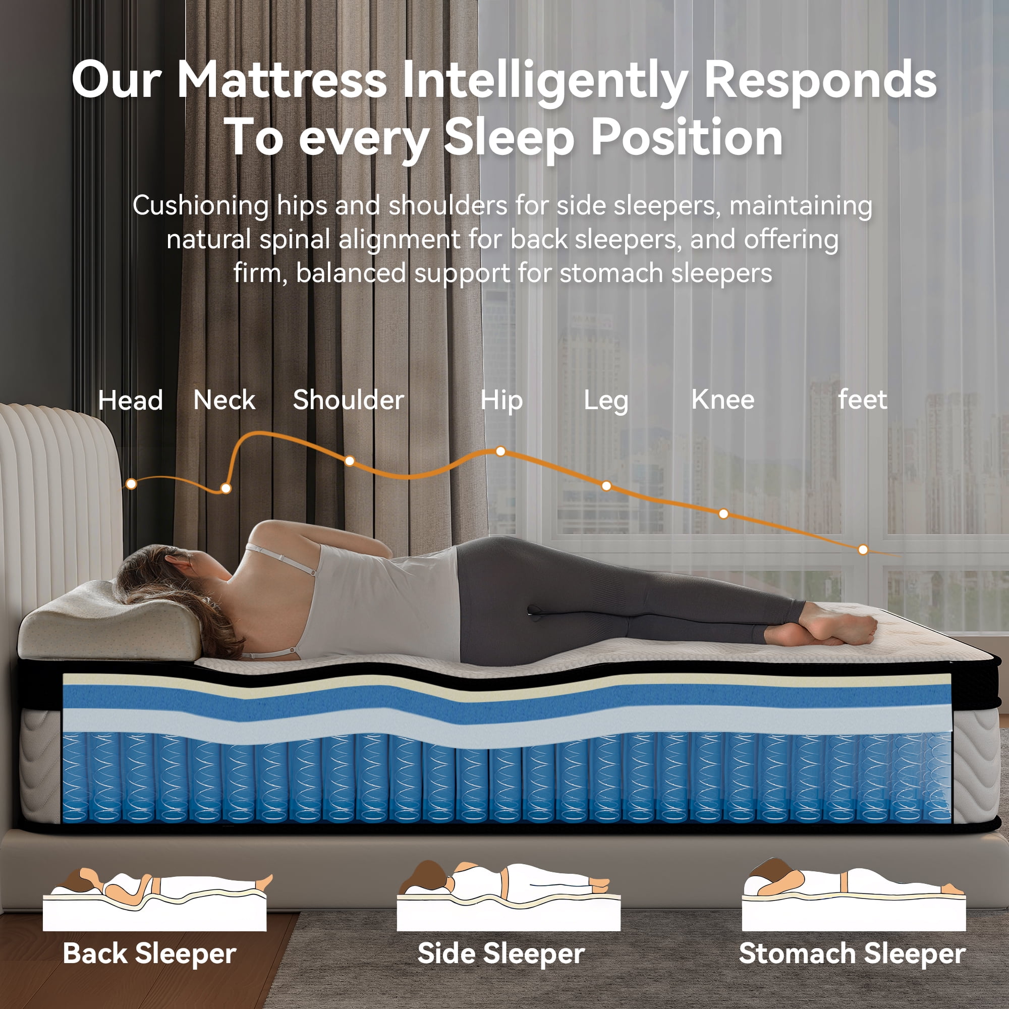 Sailvan King Mattress ,12 inch King Size Mattress ,Hybrid Mattress King in a Box with Memory Foam and King Pocket Springs for Edge Support, Pressure Relief