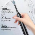 thumbnail image 4 of Blusongdeal Brosse à Dents Électrique pour Adultes, 4 of 4