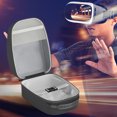 thumbnail image 4 of Bolsa de transporte Bolsa portátil a prueba de polvo Impermeable Resistente al desgaste para gafas PS VR2 Ehuebsd Para estrenar, 4 of 8