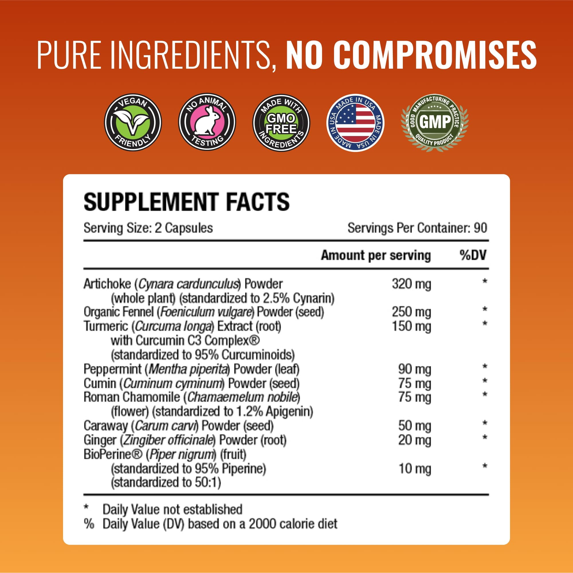 Approved Science Gaslys - Digestive Tract, Gas, and Stomach Supplement - with Artichoke Powder, Ginger, Fennel Seed - 180 Count - Pack of 1