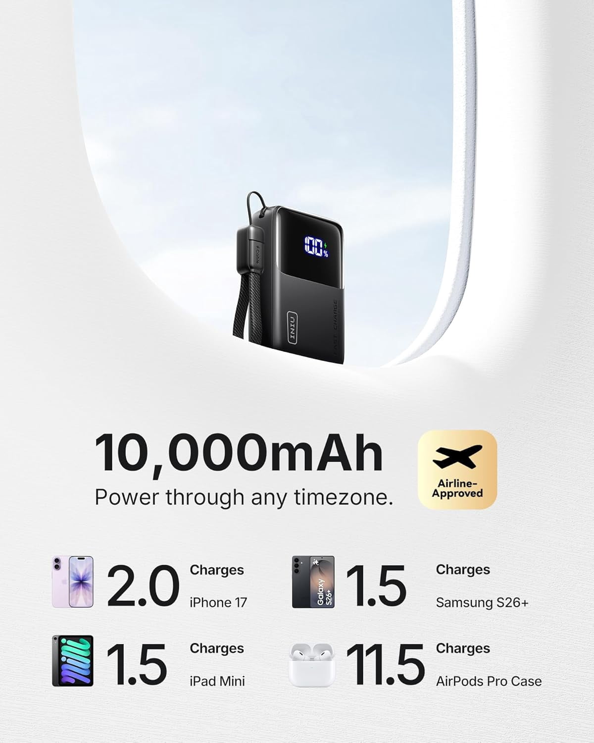 INIU Portable Charger, Ultra Mini 10000mAh 45W Fast Charging with Detachable Cable, Flight-Safe Travel USB C Power Bank for iPhone 17 16 Samsung S26, Google Pixel iPad etc, Black