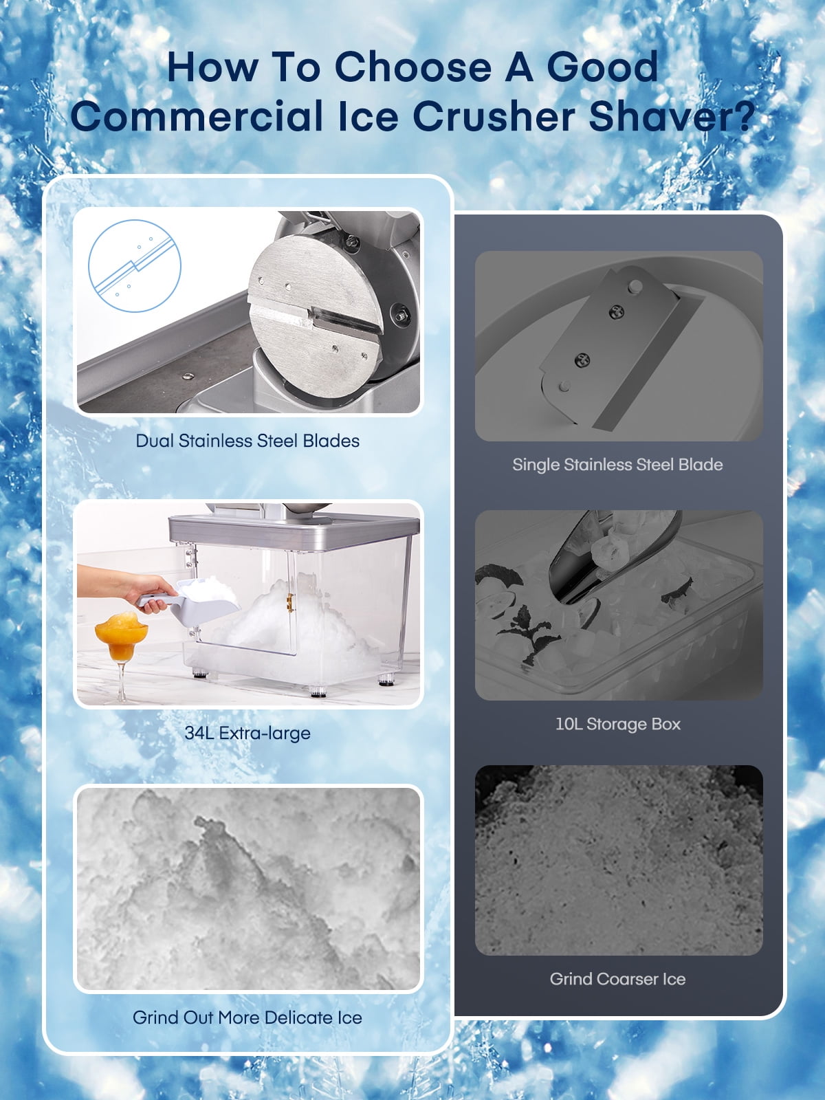 Ice Crusher 660LBS/H with Dual Blades, ETL Approved 300W Electric Snow Cone Machine with Safety On/Off Switch, FOHERE