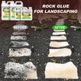 thumbnail image 3 of Mulch Glue for Landscaping, 0.5 Gallon Rocks Glue, Fast-Drying Adhesive for Rock, Gravel & Mulch, Non-Toxic, Long-Lasting Stabilizer for Pine Straw, Pebbles & Weed Barrier, Strong Spray for Outdoor, 3 of 3