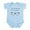 Sky Blue, variant on CafePress - My Mommy Is A Nerd Body Suit - Baby Light Bodysuit, Size Newborn - 24 Months