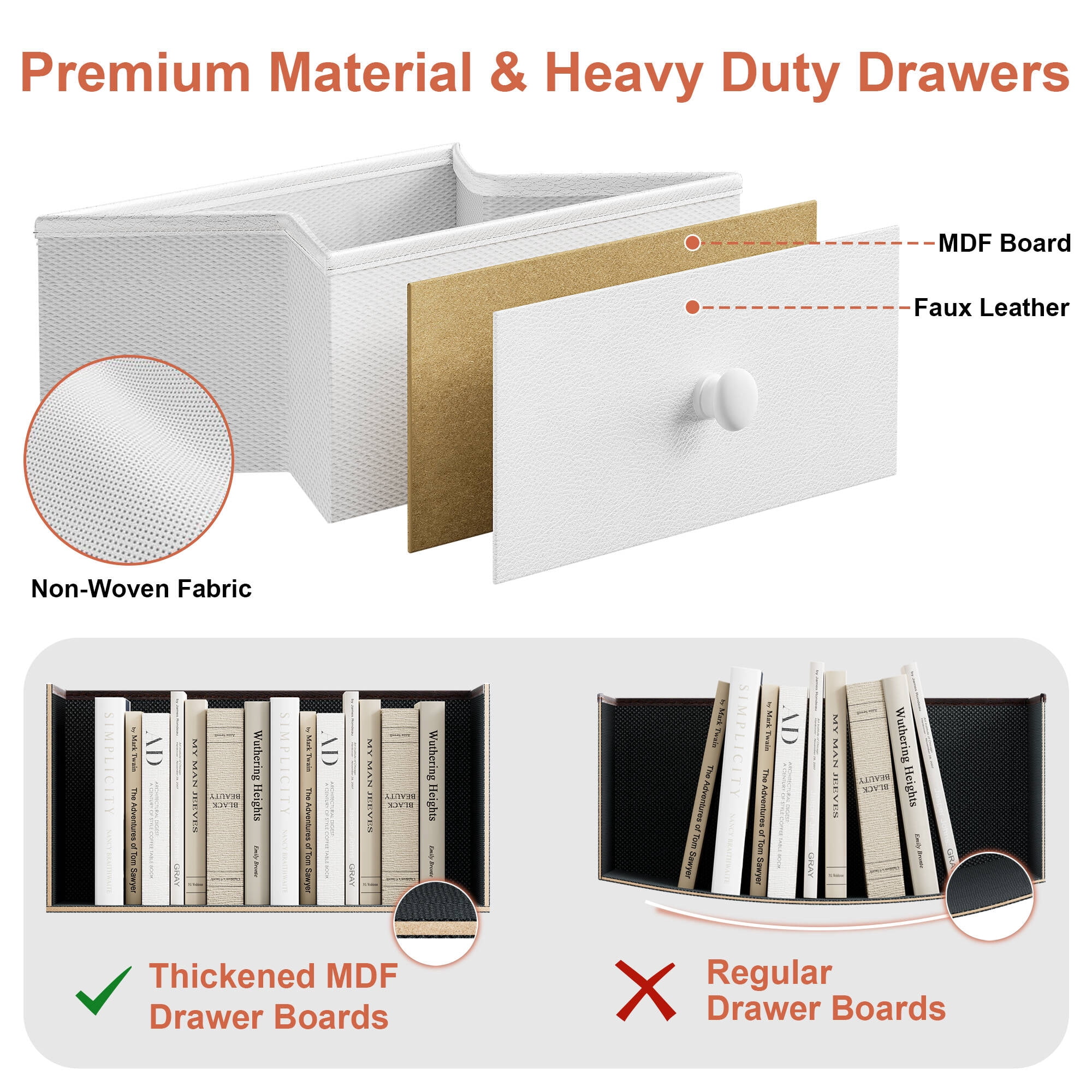 GUNAITO Led Dresser for Bedroom with 5 Drawers Tall Narrow Chest of Drawers Fabric Storage Dresser for Adults,White