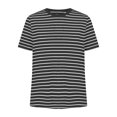 thumbnail image 4 of Rezuofi 2 Pcs Womens Short Puff Sleeve Tops Striped Color Block Summer T Shirt Trendy Casual Crew Neck Basic Tee, 4 of 6