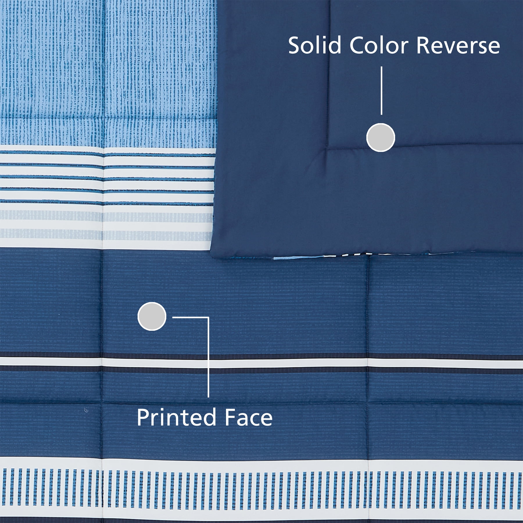 Mainstays All in One Reversible Comforter and Sheet set- 7 Piece, Full, Blue Stripe