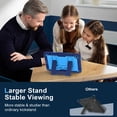 thumbnail image 4 of Allytechgroup Rugged Case for Samsung Galaxy Tab A9+ Plus 11" SM-X210 X215 X216, 3-Layers TPU pc with Shoulder Strap Shockproof Dual Angle Stand Kids Friendly Case for Galaxy Tab A9+,Navy+Blue, 4 of 7