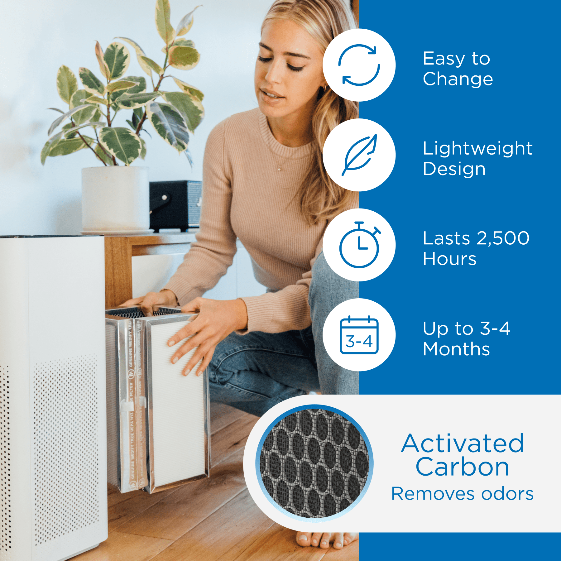 Medify Air MA-50 Replacement Filter 1-Pack | 3-in-1 Pre-Filter, HEPA H13 & Activated Carbon Filter | Removes Smoke, Dust & Odors | MERV 17