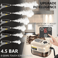 thumbnail image 2 of Steam Cleaner for Home & Car Detailing, 2500W Pressurized Handheld Steam Cleaner, 15s Fast Heating, 6 Levels Steam Output, 1.2L Water Tank, 2 of 8