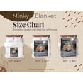 thumbnail image 5 of Personalized Memorial Photo Blanket Gift, A Hug from Heaven, Loss of Mother Father Sympathy Gift, Memorial Gift for Family Members Mom Dad Grandma Grandpa (Style-01), 5 of 6