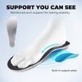 thumbnail image 3 of ALLSWIFIT Men's Slip-On Walking Shoes Wide Toe Box | Hands-Free Barefoot Feel, Cushioned Running Sneakers with Arch Support for Gym & Tennis, 3 of 9