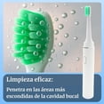 thumbnail image 4 of Paquete de 2 Cepillos Dentales Eléctricos con 6 Cabezales – Limpieza Sónica Profesional, 4 of 7