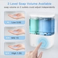 thumbnail image 3 of Dispensador de Jabón Automático, Sin Contacto, con Bomba de Jabón Lavavajillas, 2 X 500 Ml, Sensor Doble para Jabón Líquido, para Uso Doméstico, Hotelero y Comercial., 3 of 5
