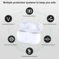 thumbnail image 3 of Pre-Owned Used Apple AirPods PRO Wireless Headset White MWP22AM/A, 3 of 4