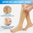 thumbnail image 6 of Zipper Compression Socks for Women - UNEEI 2 Pairs Open Toe Compression Socks, Knee High Support Stockings for Circulation, Varicose Veins, Swelling & Recovery, 6 of 8