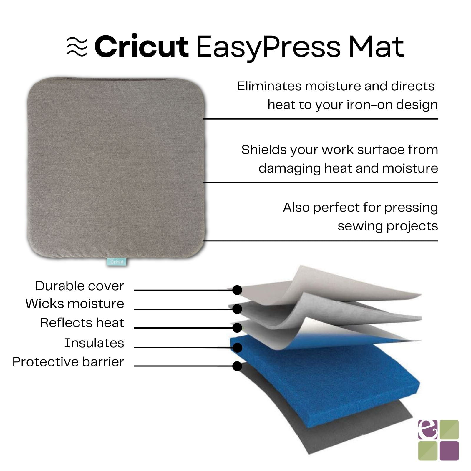 Cricut Easy Press 3 12x10 Heat Press Machine with Infusible Ink and Heat Press Mat Bundle, Size: 12 x 10, Blue