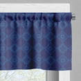 thumbnail image 5 of Ambesonne Abstract Valance & Curtain, Mosaic Art Dashed Squares, 55"x24", Dark Blue and Indigo, 5 of 7