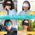 thumbnail image 6 of Heated Eye Steam Mask Dry Eyes Self Warm Compress for Dark Circles Puffiness Treatment Warming Eye Mask for Relaxation & Moist Heat Therapy Fatigue, Stress, and Migraine 6 Pack Aromas Home Spa, 6 of 7