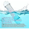 thumbnail image 5 of Condensate Neutralizer Kit, Compatible with Rinnai Tankless Water Heater, Replacement for Model 804000074 - Acidic Condensate Neutralizer Prevents Pipe Corrosion & Damage, 5 of 8