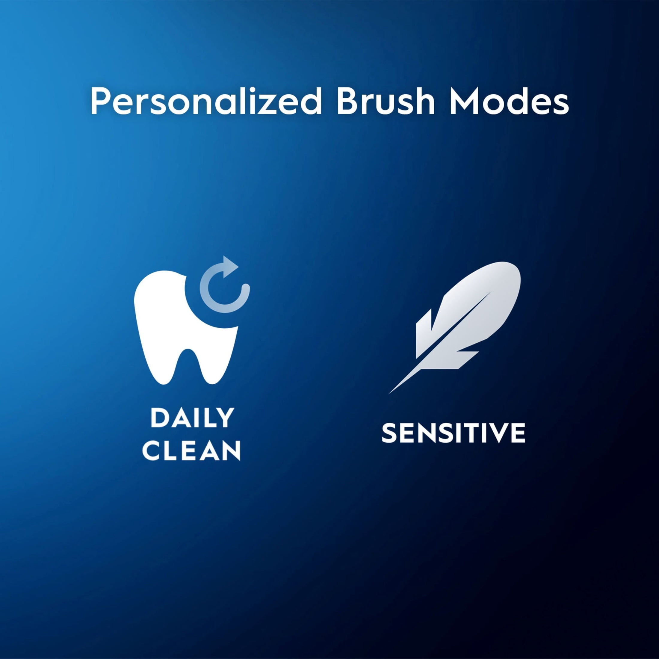 Oral-B Toothbrush, Vitality Flossaction Rechargeable Electric Toothbrush, Pink, Adults & Children 3+