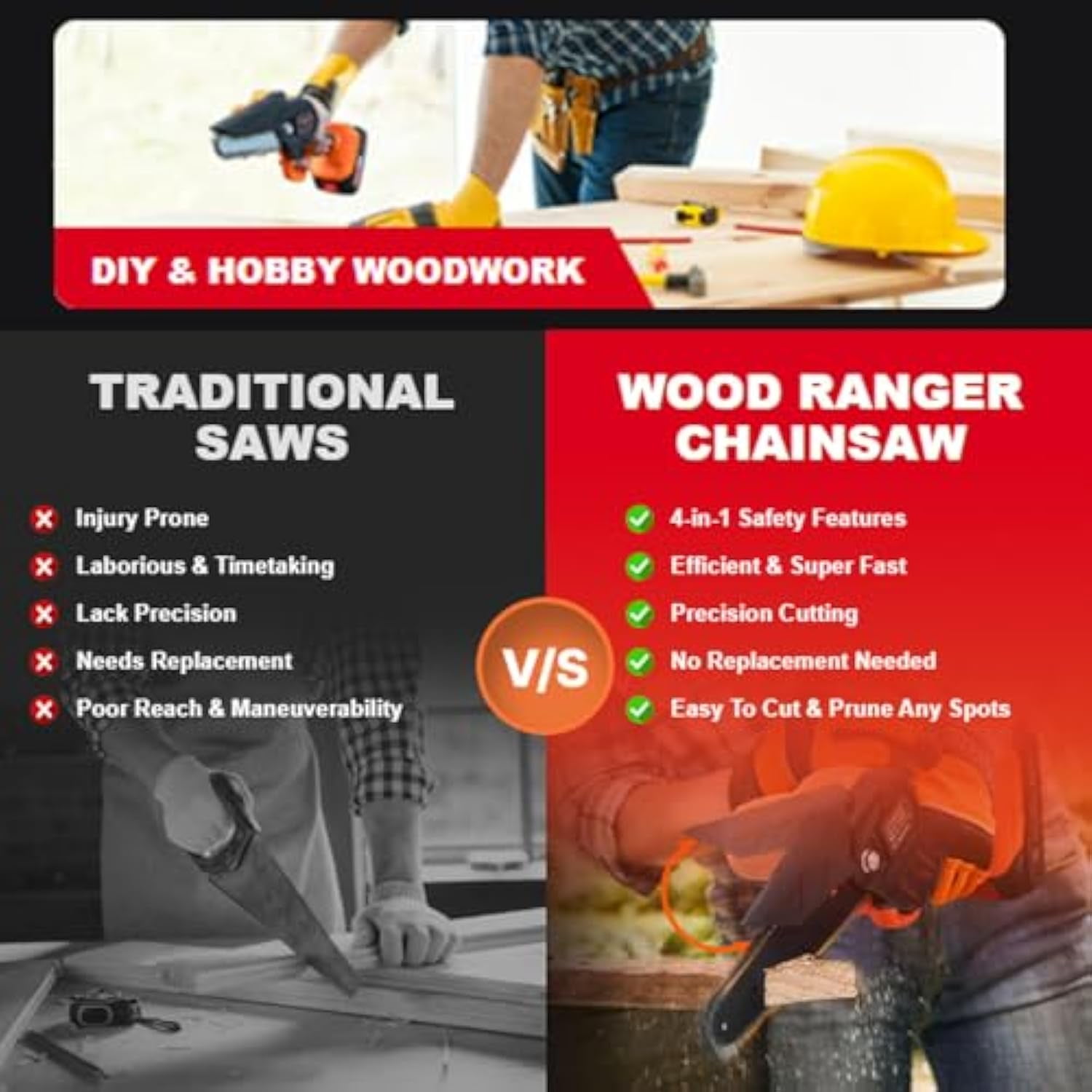 Wood Ranger Power Shears, 2025 Upgraded Wood Ranger Mini Chainsaw, Handheld Mini Chainsaw, Cordless, Branch Cutter For Gardening Tree Branch, Fruit Trees, Through Every Cut (Black + 1*Battery)