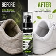 thumbnail image 5 of Sneaker Deodorizer Spray 60ML Odor Neutralizer for Shoes with Long Lasting Freshness and Easy Application Suitable for Various Footwear Types, 5 of 8