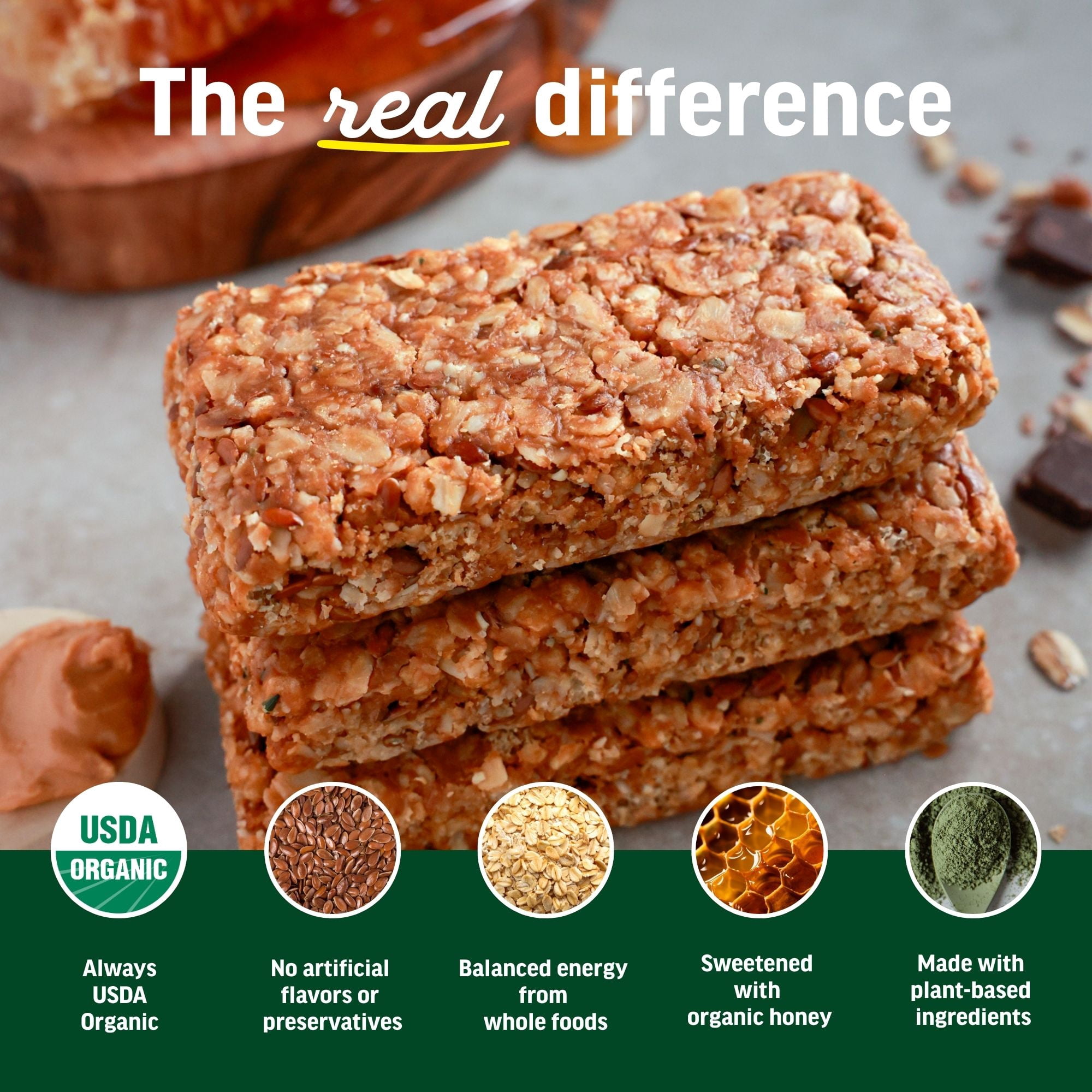 Kate’s Real Food Organic Granola Peanut Butter Hemp & Flax All Natural Energy Bars - Non GMO, Soy Free, Whole Grain, and Made with Gluten Free Oats - 12 count