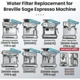 4 Pack Water Filter For Sage Coffee Machine Water Filters For Sage Barista Express Pro Touch
