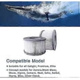 thumbnail image 3 of WuYan 2pcs Hot Tub Filters for MSpa Inflatable Pools, Enhanced Version Filter Cartridge Pump Fit for MSPA All Current Hot Tubs, 3 of 4