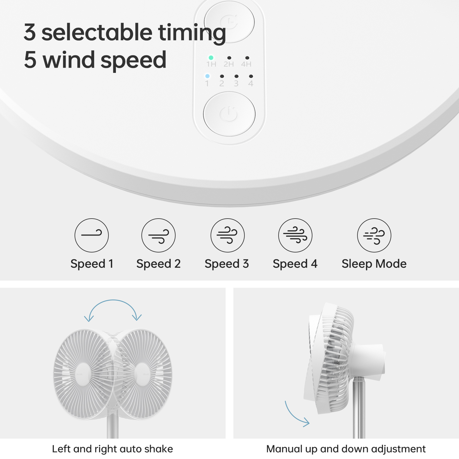 JISULIFE Oscillating Desk Fan, 8000mAh Rechargeable with 4-Speed, retractable Design, Quiet Portable Fan for Home/Office，gift for girls/mom-White