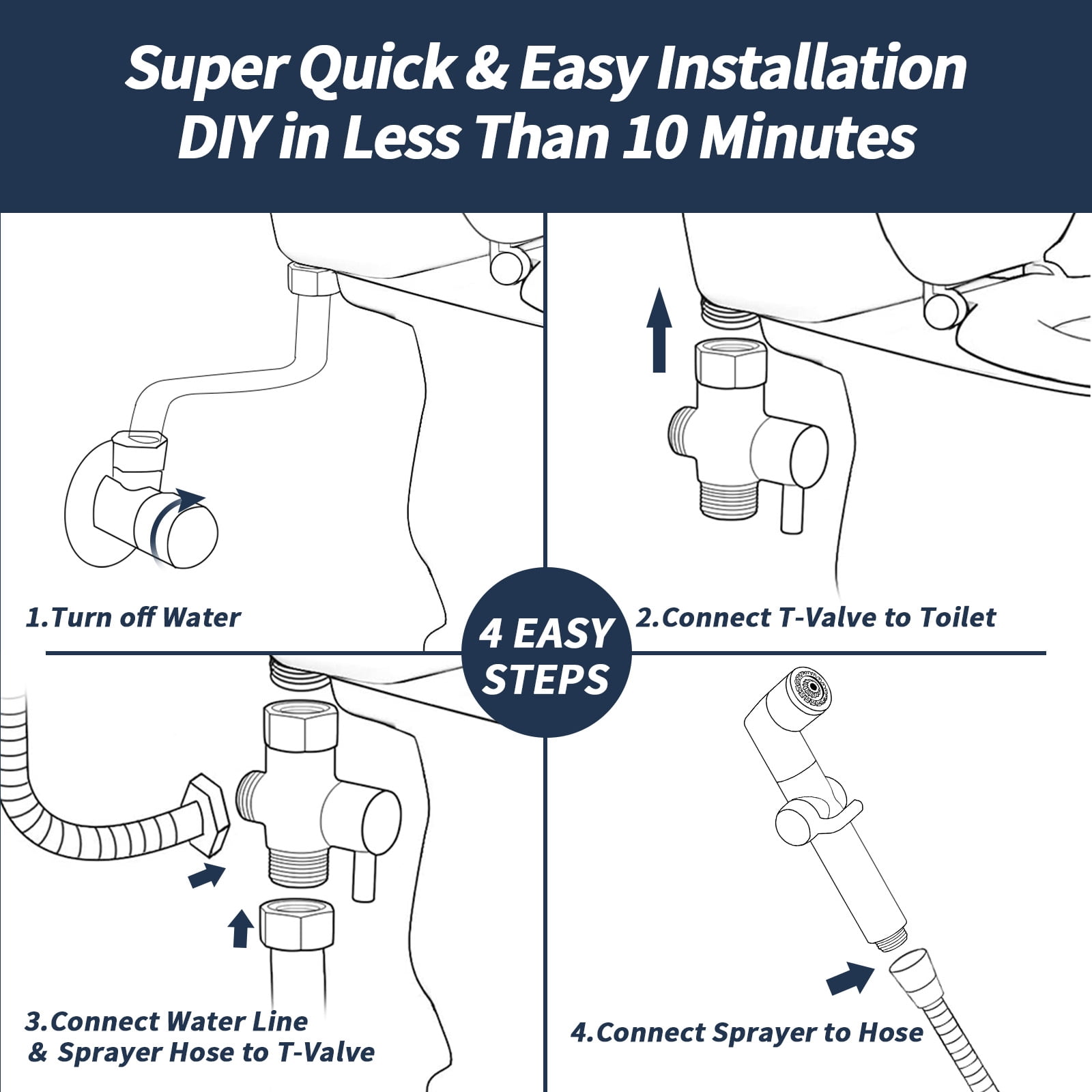 KAIYING Handheld Bidet Sprayer for Toilet, Baby Cloth Diaper Sprayer, Toilet Sprayer Attachment(Mate Black)