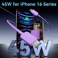 thumbnail image 2 of Cargador Ubearkk USB C superrápido de 45 W para iPhone 17 Pro Max, 2 of 7