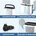 thumbnail image 5 of WANAI Dehumidifiers,50 Pint Dehumidifiers Intelligent Humidity Control Dehumidifier for Basements, Large Rooms, Bathrooms, Max Moisture Removal 70 Pints, 5 of 8