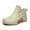 Beige, variant on Women Rain Boots Ankle Rain Boots Waterproof Non- Casual Shoes Short Rain Boots Wide Calf For Gardening Outdoor Work And Everyday Wear Rain Boots