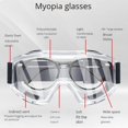 thumbnail image 3 of Anti Fog Safety Glasses Anti-splash Dust Sand Goggles Riding Skiing Sports Glasses Clear Adjustable, 3 of 7