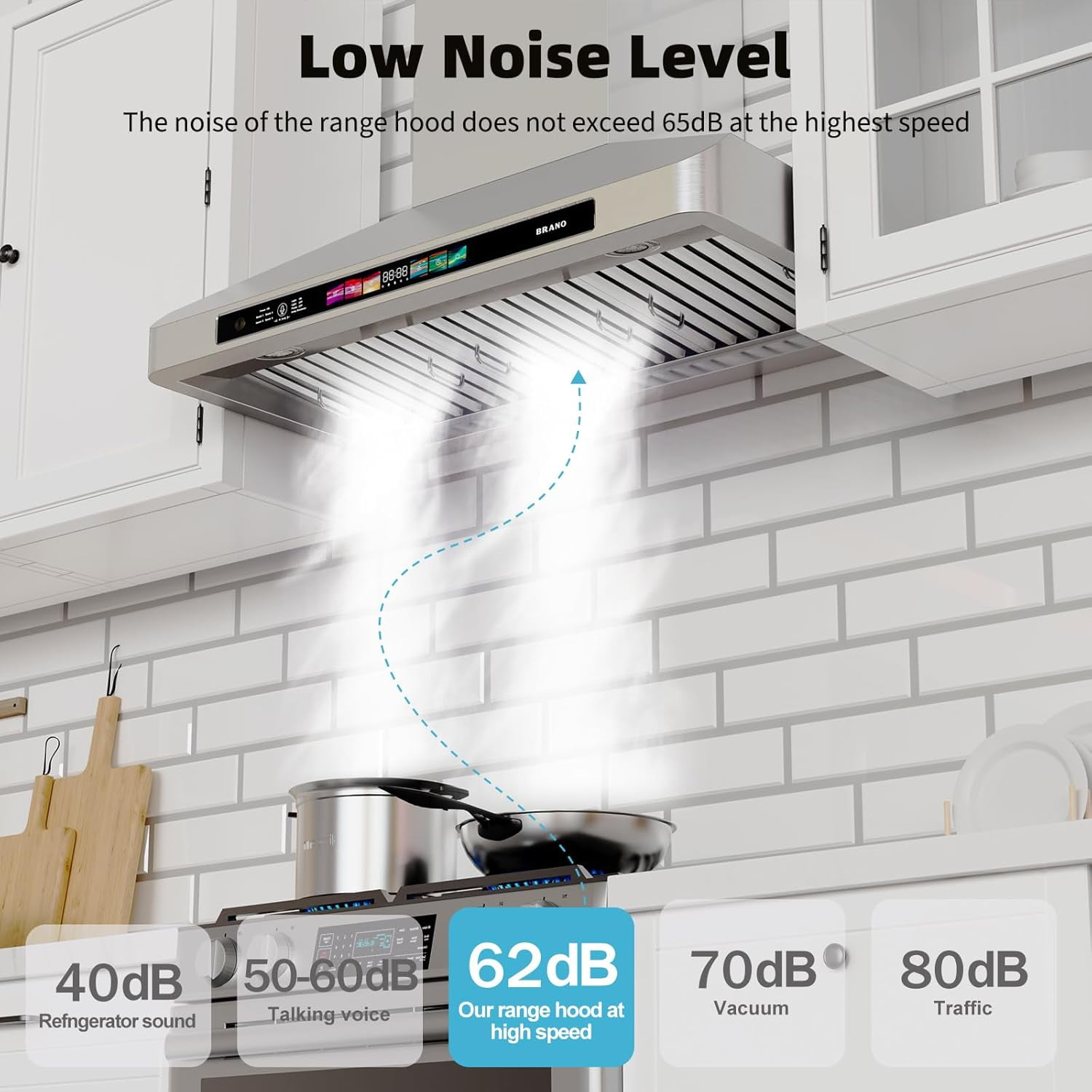 30 Inch Wall Mount Range Hood,900 CFM Kitchen Vent Hood,Kitchen Chimney Vent Stainless Steel with Voice Control/Gesture Sensing/Touch Control Switch Panel, 2 Pcs Adjustable Lights